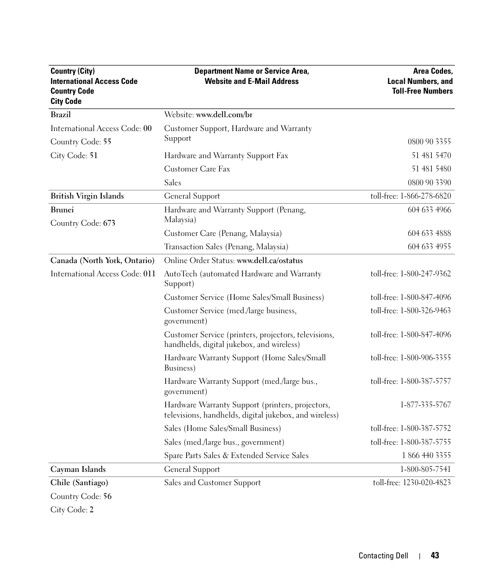 Dell W2607C LCD HD TV User Manual | Page 43 / 59