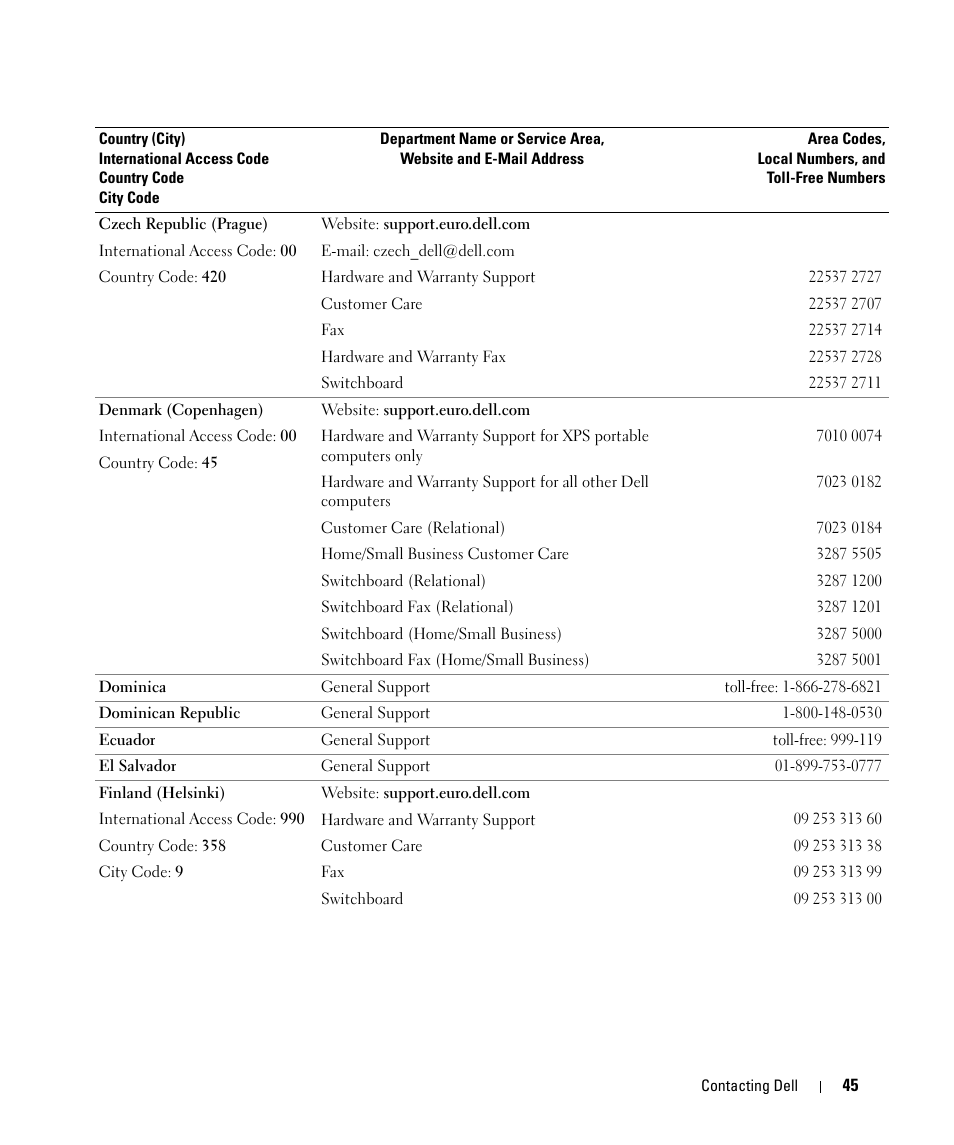 Dell W2607C LCD HD TV User Manual | Page 45 / 59