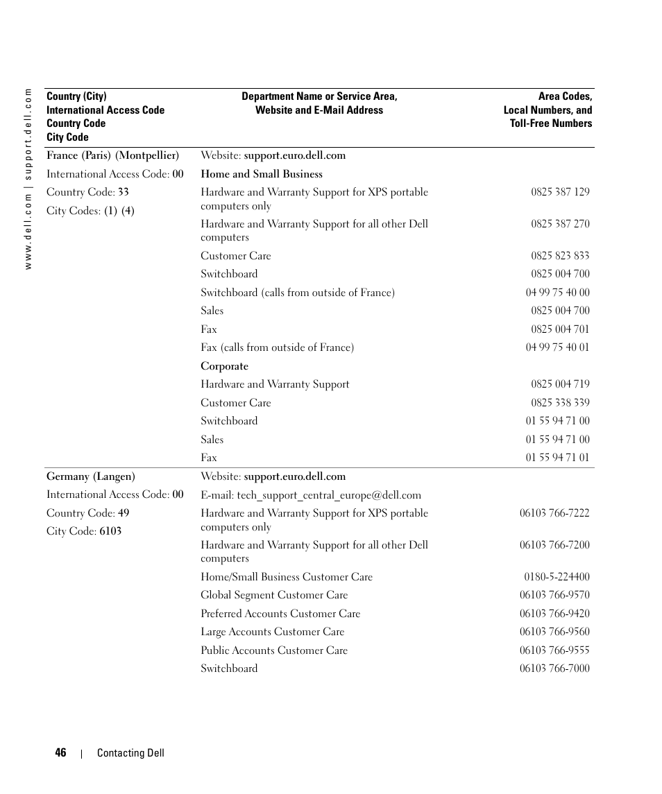 Dell W2607C LCD HD TV User Manual | Page 46 / 59
