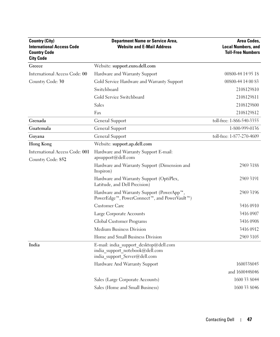Dell W2607C LCD HD TV User Manual | Page 47 / 59