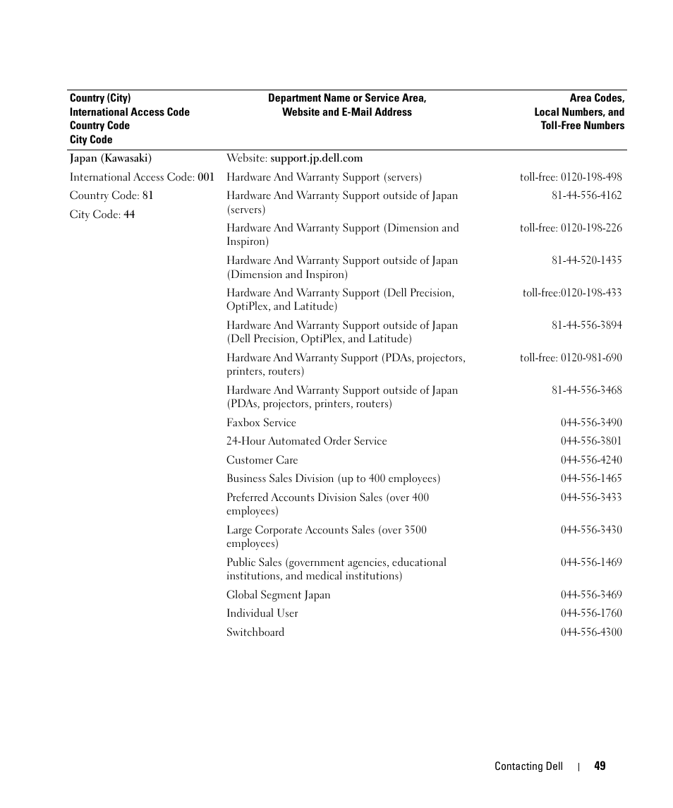 Dell W2607C LCD HD TV User Manual | Page 49 / 59