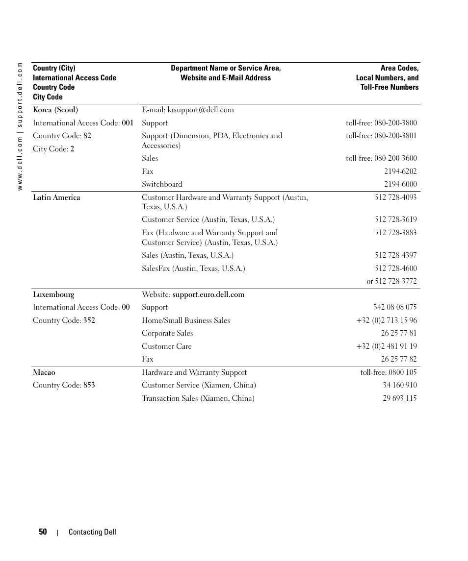 Dell W2607C LCD HD TV User Manual | Page 50 / 59