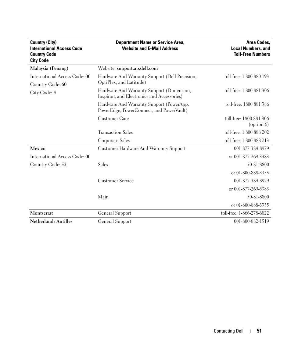 Dell W2607C LCD HD TV User Manual | Page 51 / 59