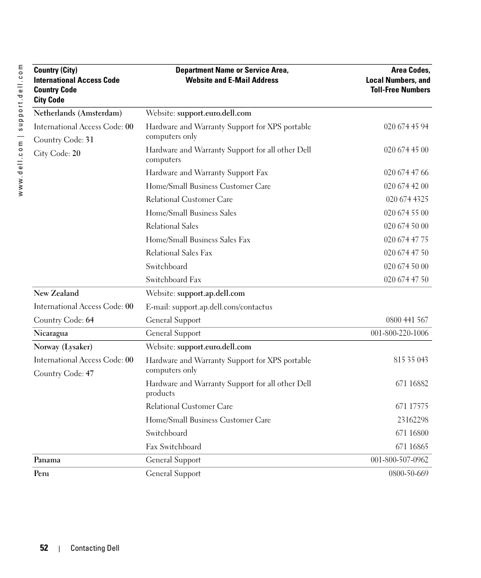 Dell W2607C LCD HD TV User Manual | Page 52 / 59