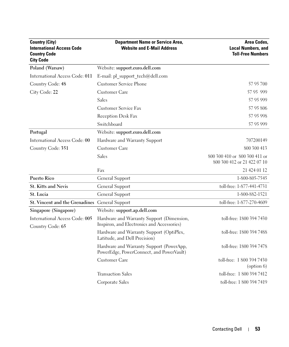 Dell W2607C LCD HD TV User Manual | Page 53 / 59