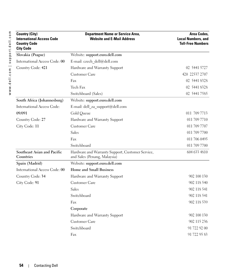 Dell W2607C LCD HD TV User Manual | Page 54 / 59