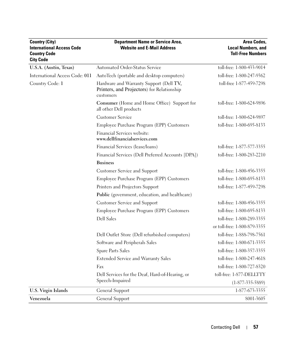Dell W2607C LCD HD TV User Manual | Page 57 / 59