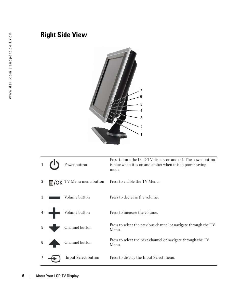 Right side view | Dell W2607C LCD HD TV User Manual | Page 6 / 59