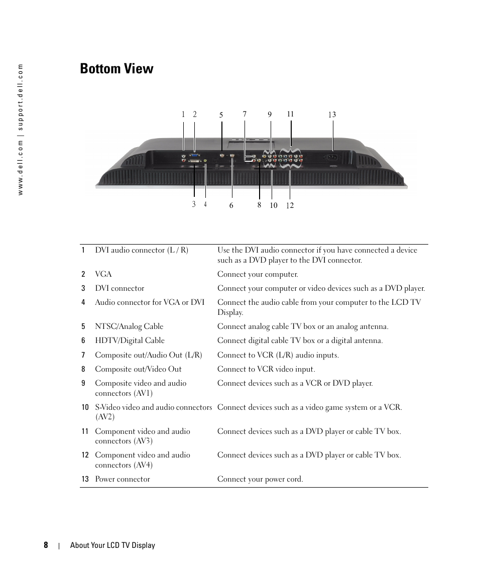 Bottom view | Dell W2607C LCD HD TV User Manual | Page 8 / 59