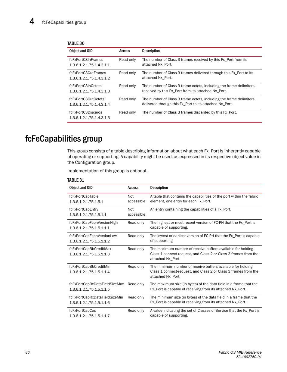 Fcfxportc3inframes, Fcfxportc3outframes, Fcfxportc3inoctets | Fcfxportc3outoctets, Fcfxportc3discards, Fcfecapabilities group, Fcfxportcaptable, Fcfxportcapentry, Fcfxportcapfcphversionhigh, Fcfxportcapfcphversionlow | Dell POWEREDGE M1000E User Manual | Page 106 / 370