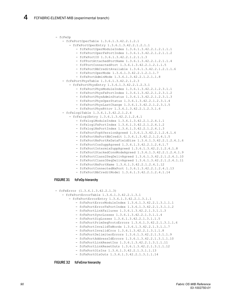 Dell POWEREDGE M1000E User Manual | Page 110 / 370