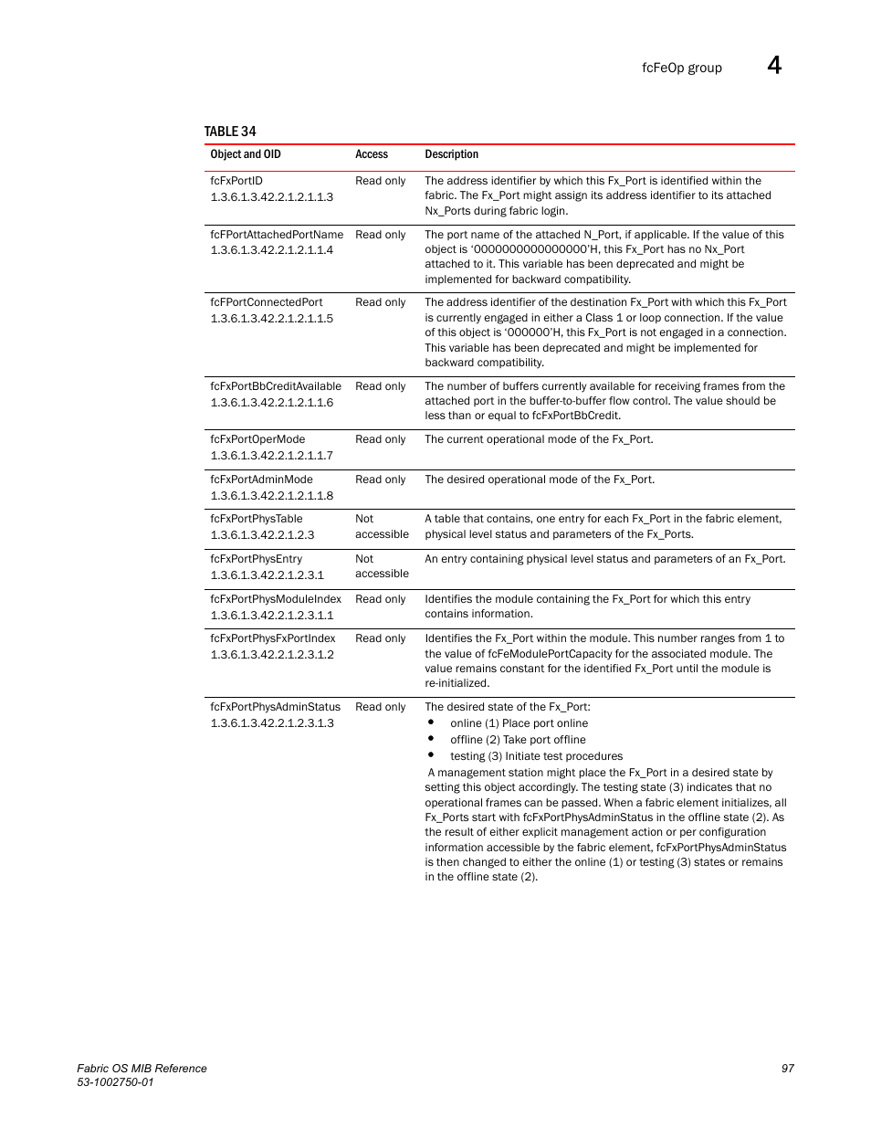 Fcfxportid, Fcfportattachedportname, Fcfportconnectedport | Fcfxportbbcreditavailable, Fcfxportopermode, Fcfxportadminmode, Fcfxportphystable, Fcfxportphysentry, Fcfxportphysmoduleindex, Fcfxportphysfxportindex | Dell POWEREDGE M1000E User Manual | Page 117 / 370