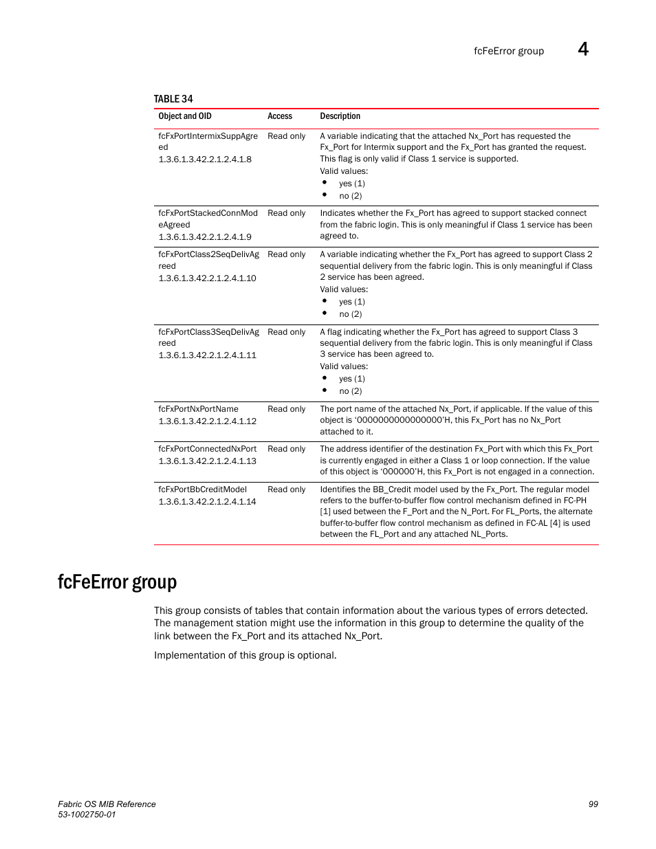 Fcfxportintermixsuppagre ed, Fcfxportstackedconnmod eagreed, Fcfxportclass2seqdelivag reed | Fcfxportclass3seqdelivag reed, Fcfxportnxportname, Fcfxportconnectednxport, Fcfxportbbcreditmodel, Fcfeerror group | Dell POWEREDGE M1000E User Manual | Page 119 / 370