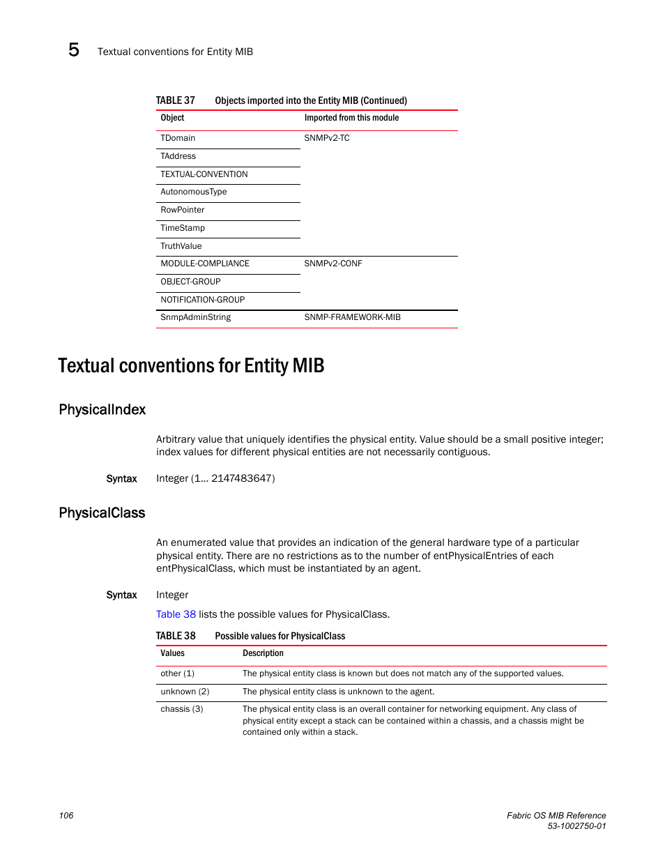 Textual conventions for entity mib, Physicalindex, Physicalclass | Dell POWEREDGE M1000E User Manual | Page 126 / 370