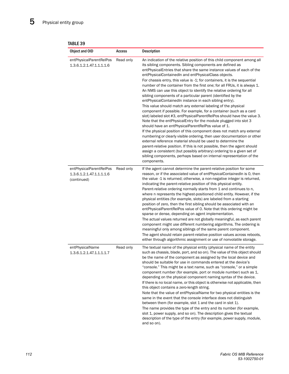 Entphysicalparentrelpos, Entphysicalname | Dell POWEREDGE M1000E User Manual | Page 132 / 370