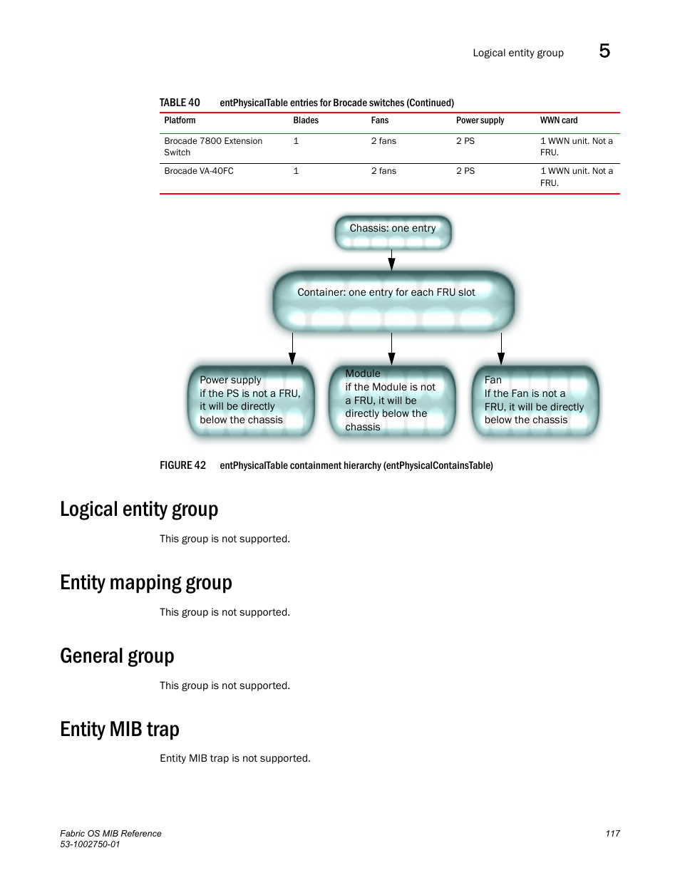 Logical entity group, Entity mapping group, General group | Entity mib trap, Figure 42 | Dell POWEREDGE M1000E User Manual | Page 137 / 370