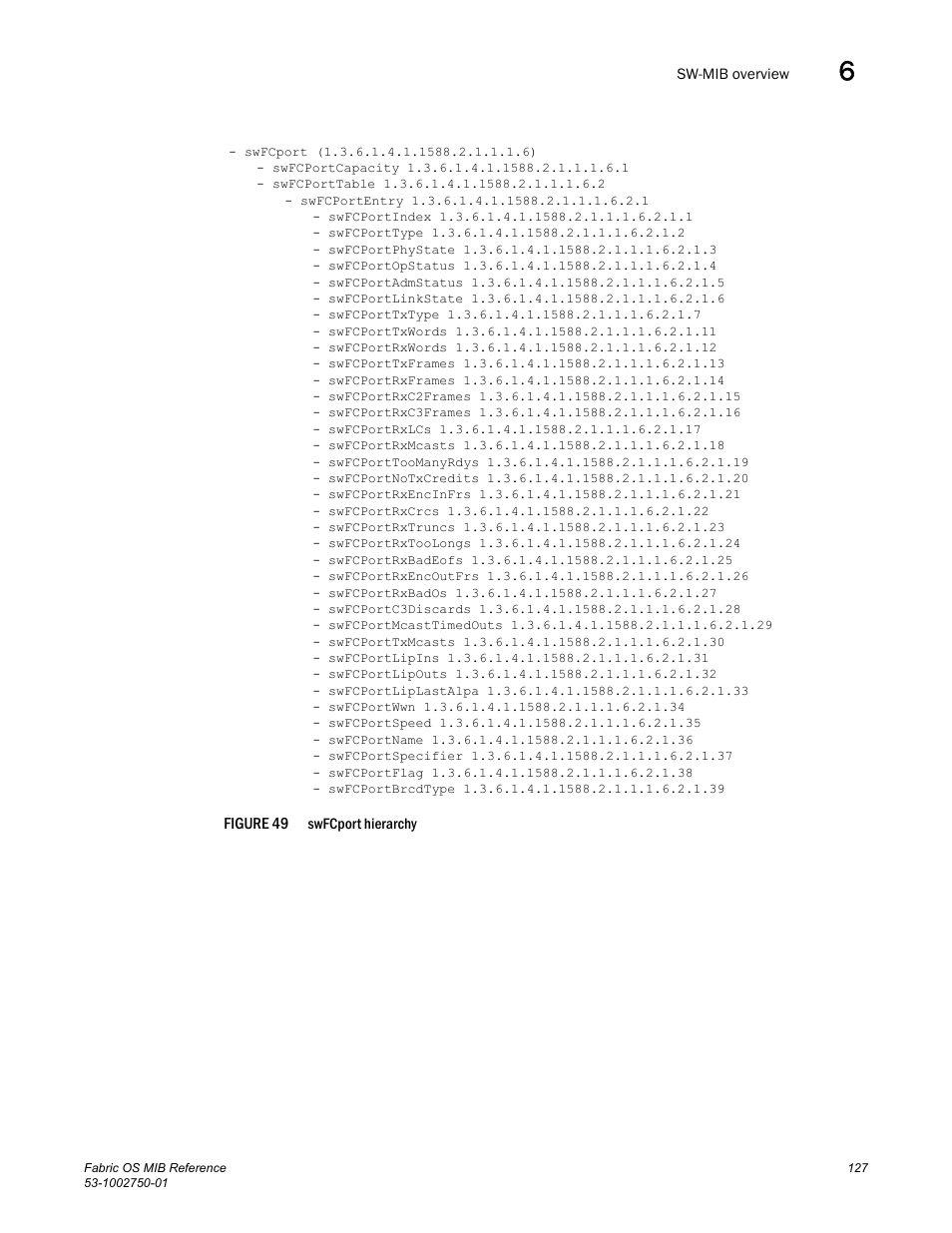 Dell POWEREDGE M1000E User Manual | Page 147 / 370