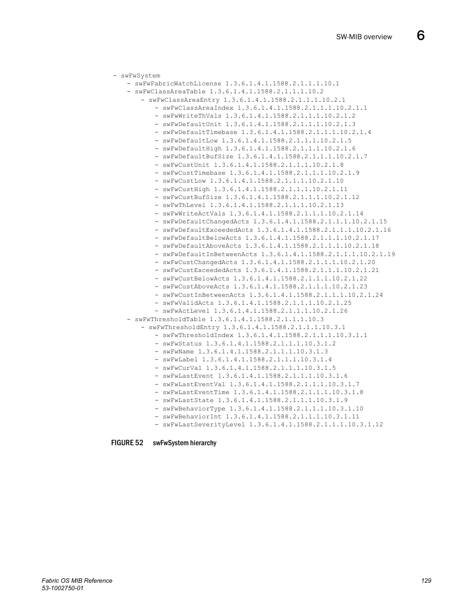 Dell POWEREDGE M1000E User Manual | Page 149 / 370