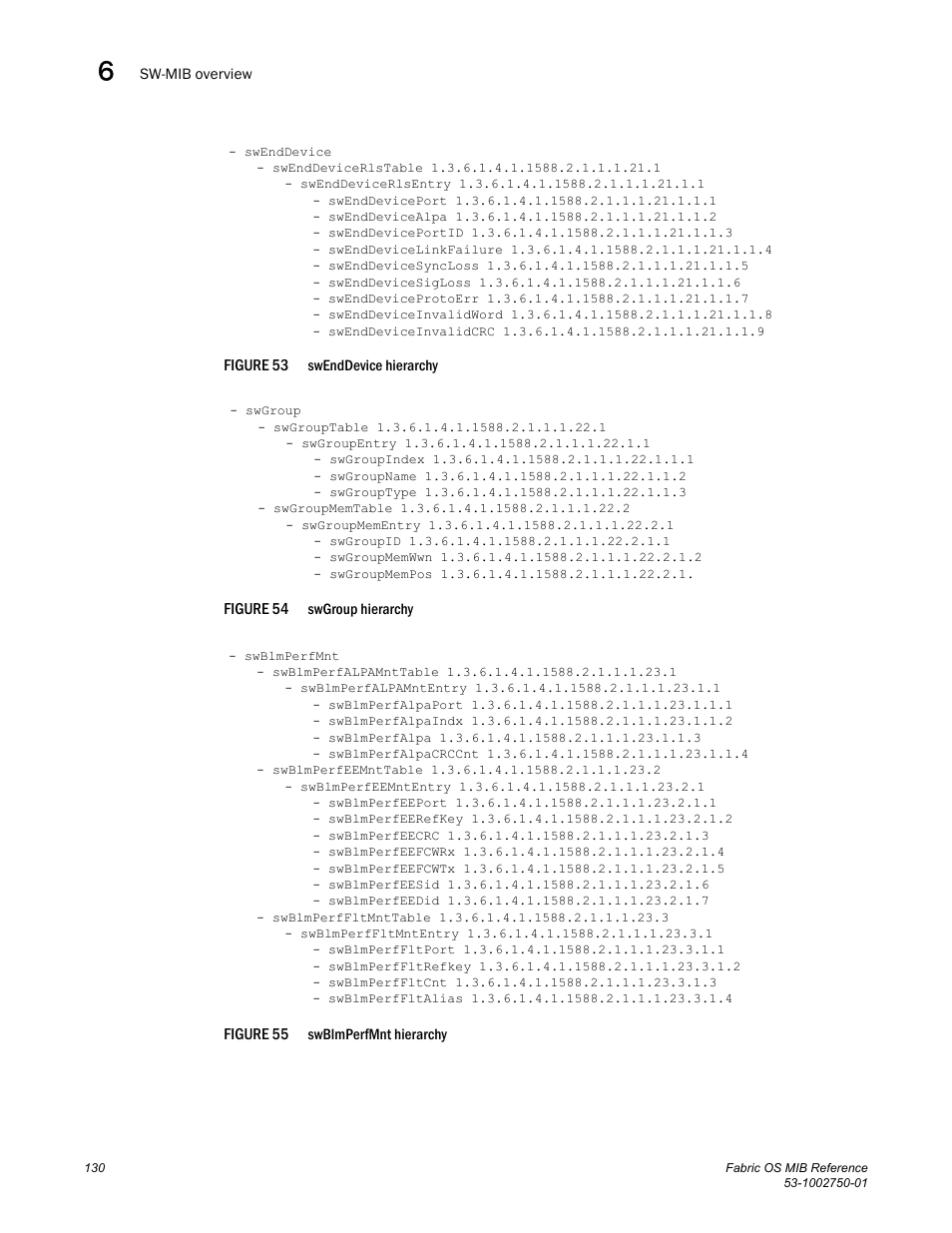 Dell POWEREDGE M1000E User Manual | Page 150 / 370