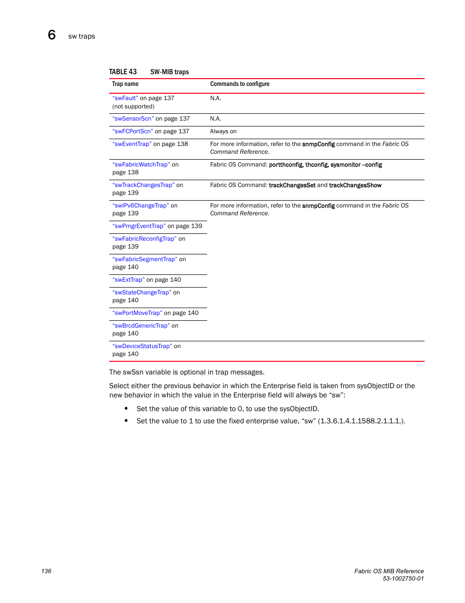 Dell POWEREDGE M1000E User Manual | Page 156 / 370