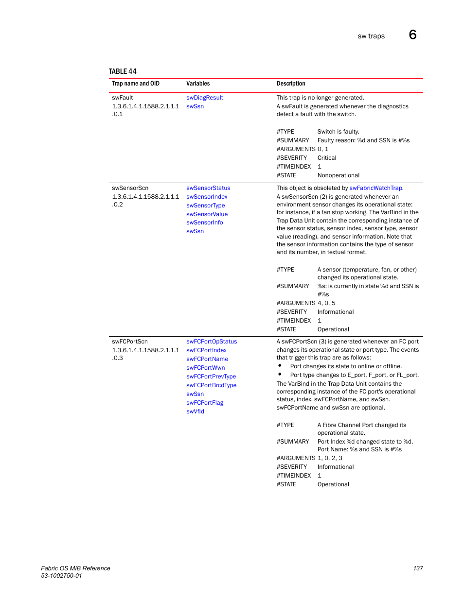 Swfault, Swsensorscn, Swfcportscn | Dell POWEREDGE M1000E User Manual | Page 157 / 370