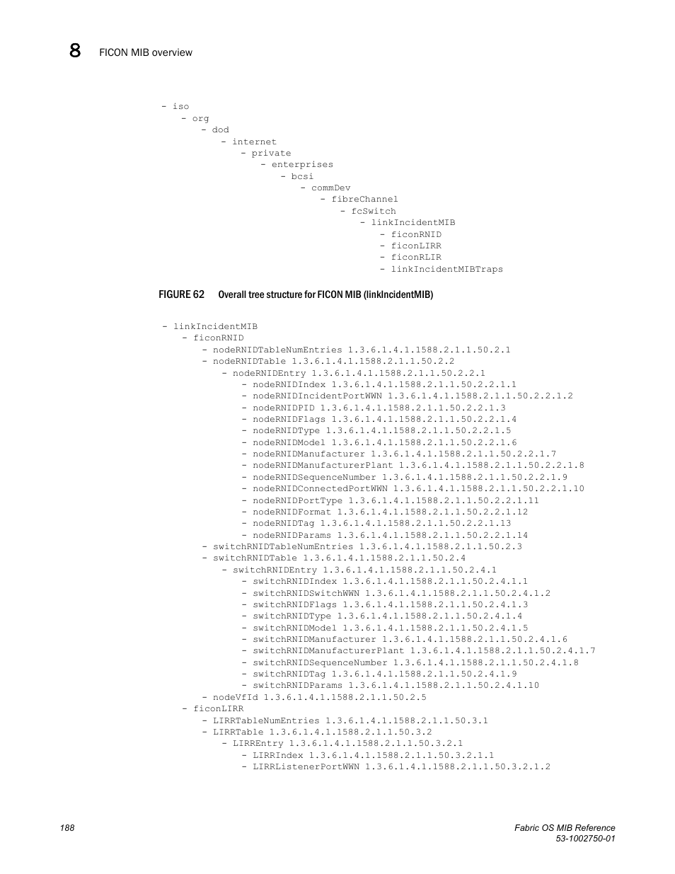 Figure 62 | Dell POWEREDGE M1000E User Manual | Page 208 / 370