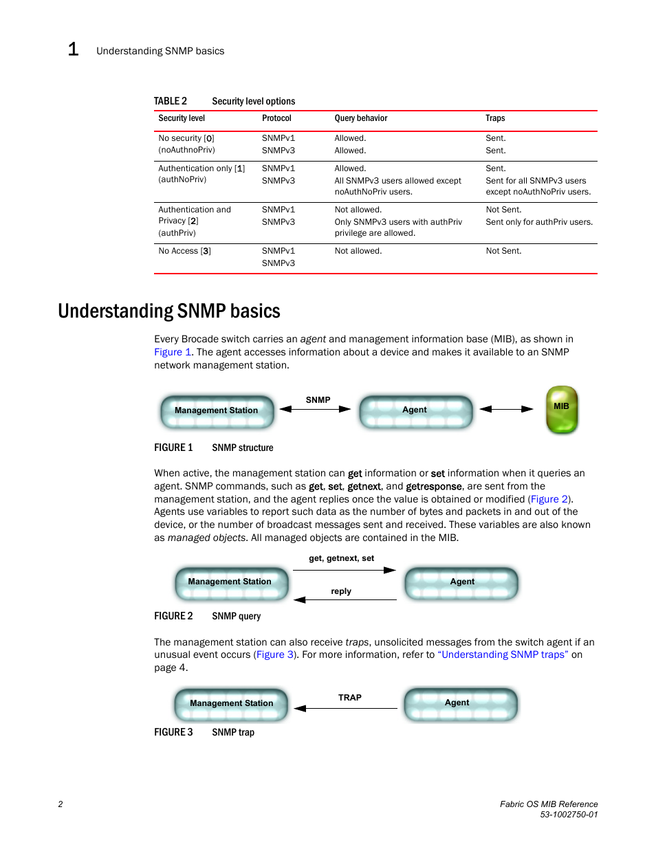 Understanding snmp basics, Table 2 | Dell POWEREDGE M1000E User Manual | Page 22 / 370