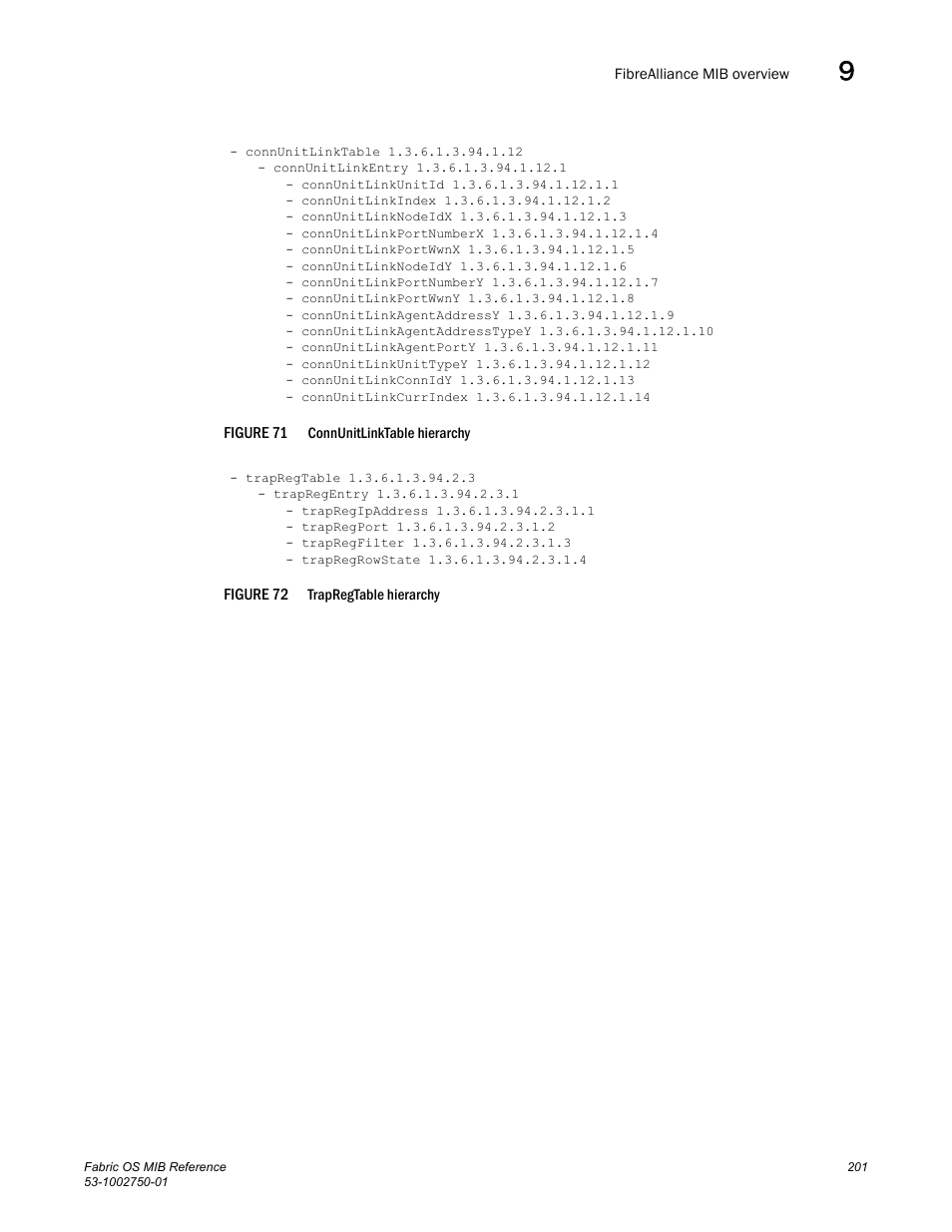 Dell POWEREDGE M1000E User Manual | Page 221 / 370