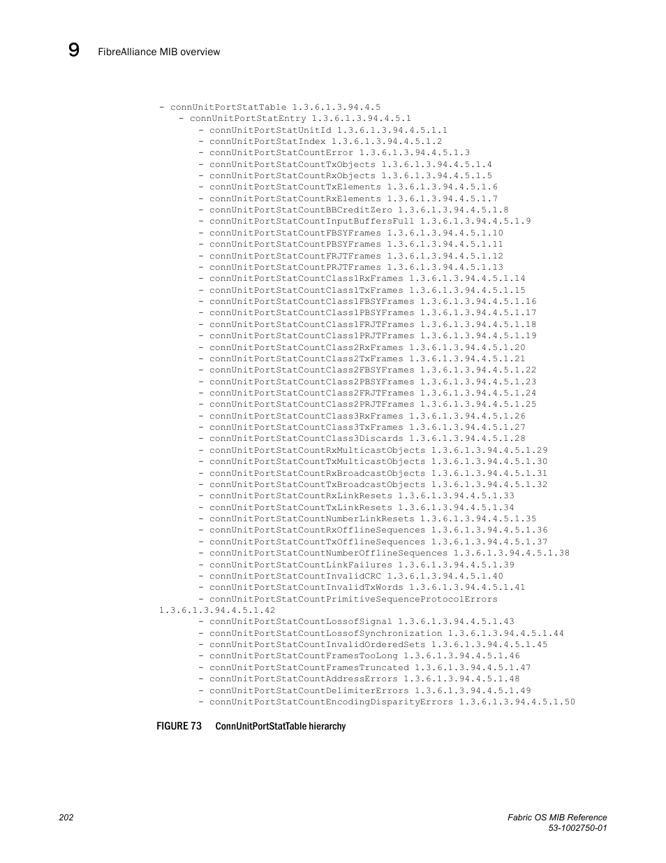 Dell POWEREDGE M1000E User Manual | Page 222 / 370