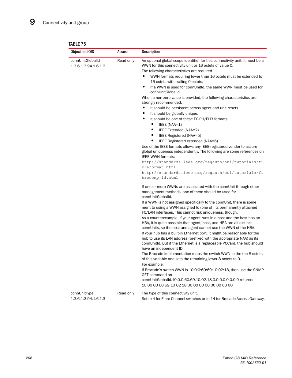 Connunitglobalid, Connunittype | Dell POWEREDGE M1000E User Manual | Page 226 / 370