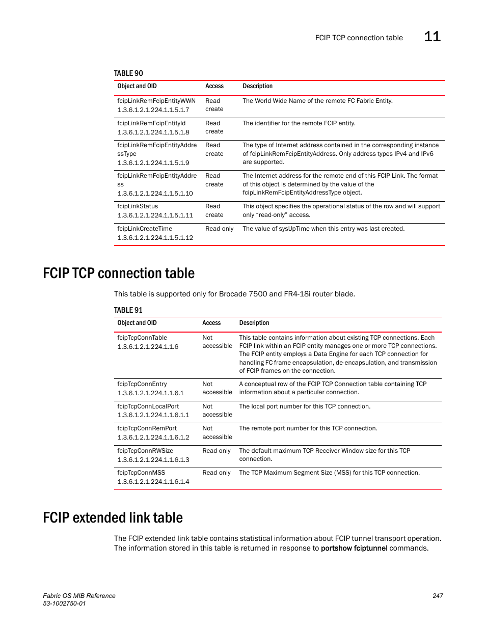 Fciplinkremfcipentitywwn, Fciplinkremfcipentityid, Fciplinkremfcipentityaddre sstype | Fciplinkremfcipentityaddre ss, Fciplinkstatus, Fciplinkcreatetime, Fcip tcp connection table, Fciptcpconntable, Fciptcpconnentry, Fciptcpconnlocalport | Dell POWEREDGE M1000E User Manual | Page 267 / 370