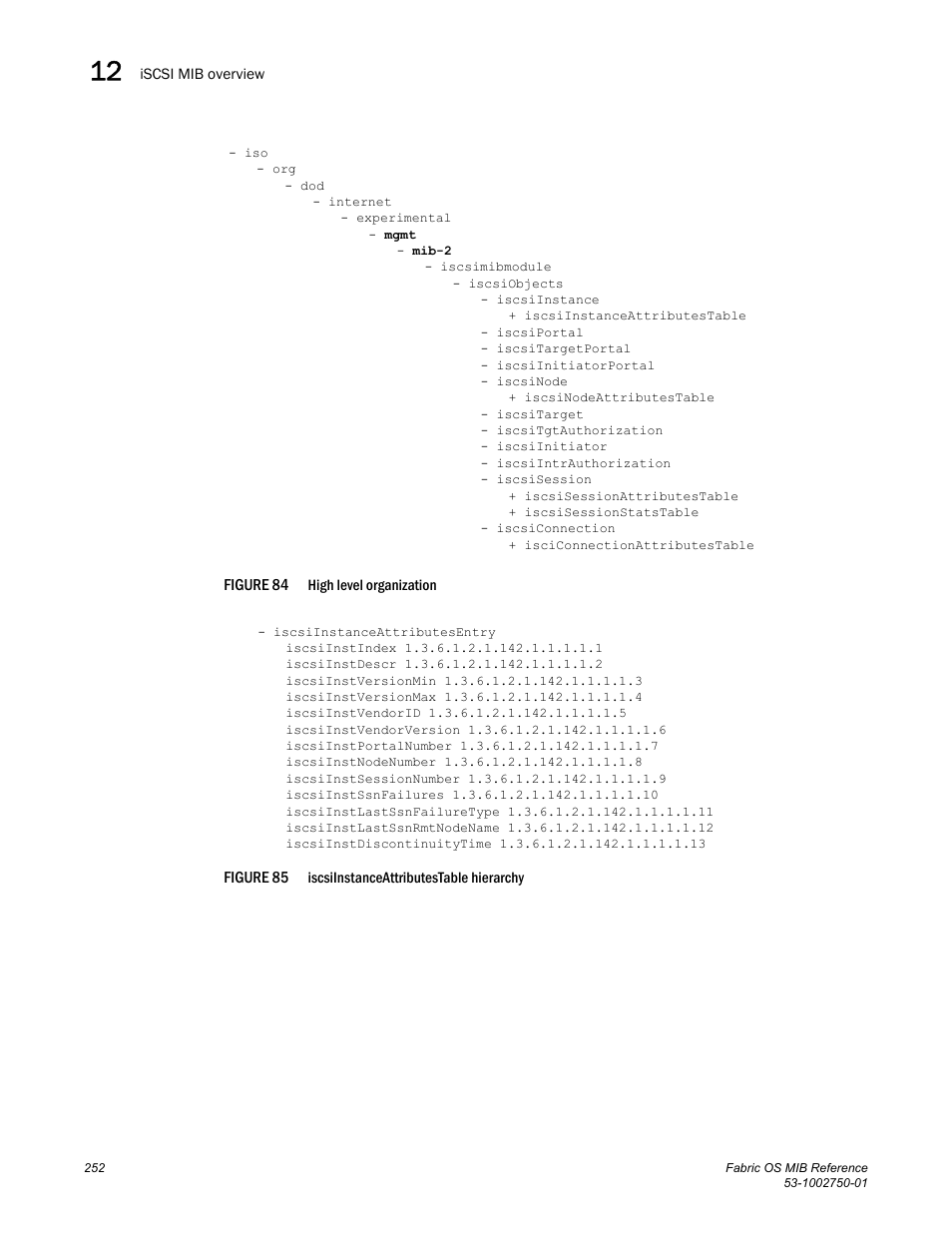 Figure 84 | Dell POWEREDGE M1000E User Manual | Page 272 / 370