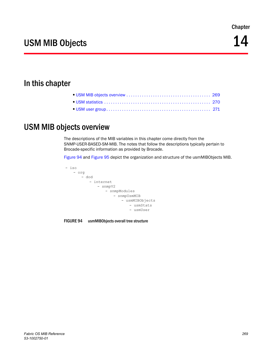 Usm mib objects, Usm mib objects overview, Chapter 14 | Chapter 14, “usm mib objects | Dell POWEREDGE M1000E User Manual | Page 289 / 370