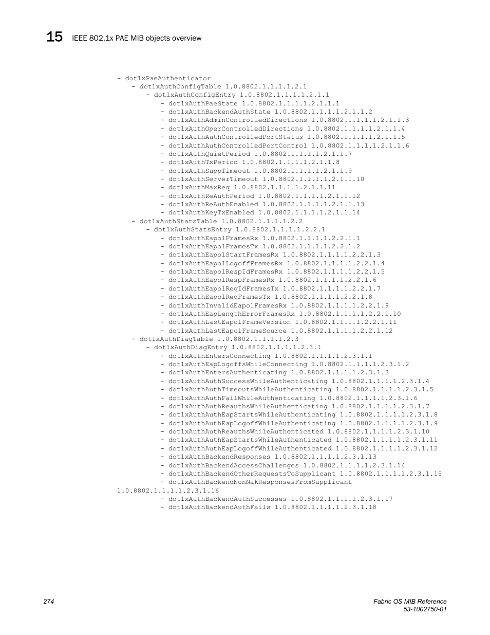 Dell POWEREDGE M1000E User Manual | Page 294 / 370