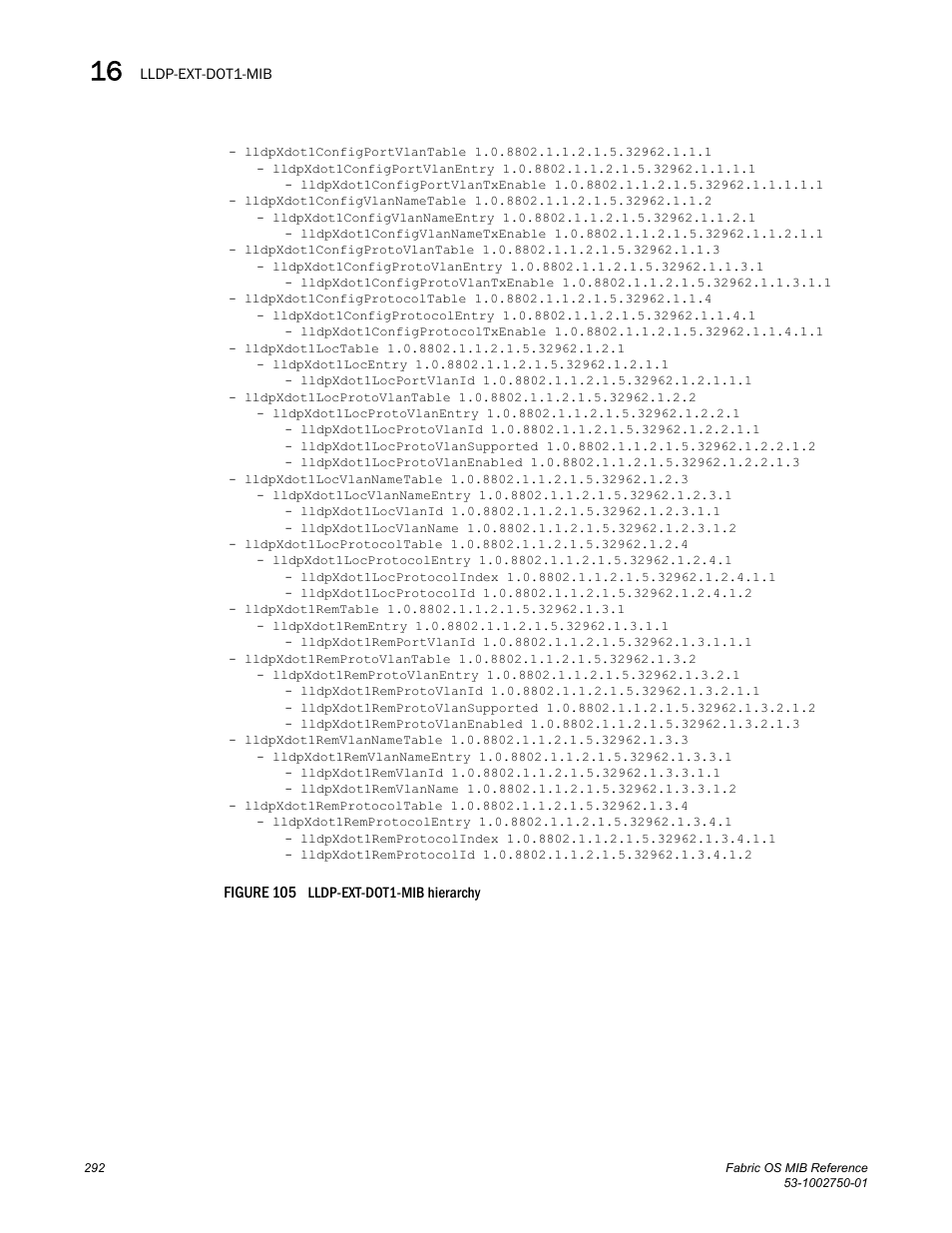 Dell POWEREDGE M1000E User Manual | Page 312 / 370