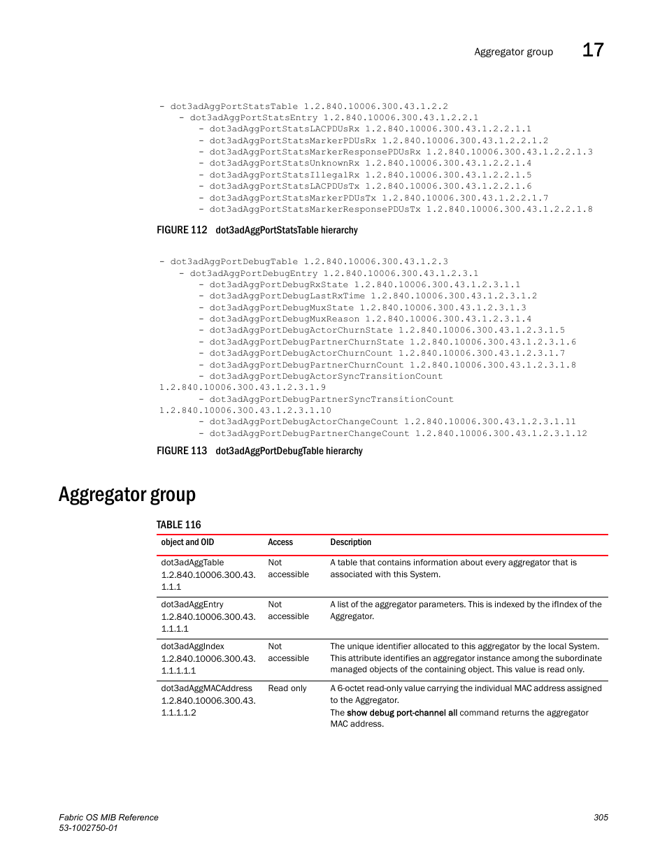 Aggregator group, Dot3adaggtable, Dot3adaggentry | Dot3adaggindex, Dot3adaggmacaddress, Figure 113 | Dell POWEREDGE M1000E User Manual | Page 325 / 370