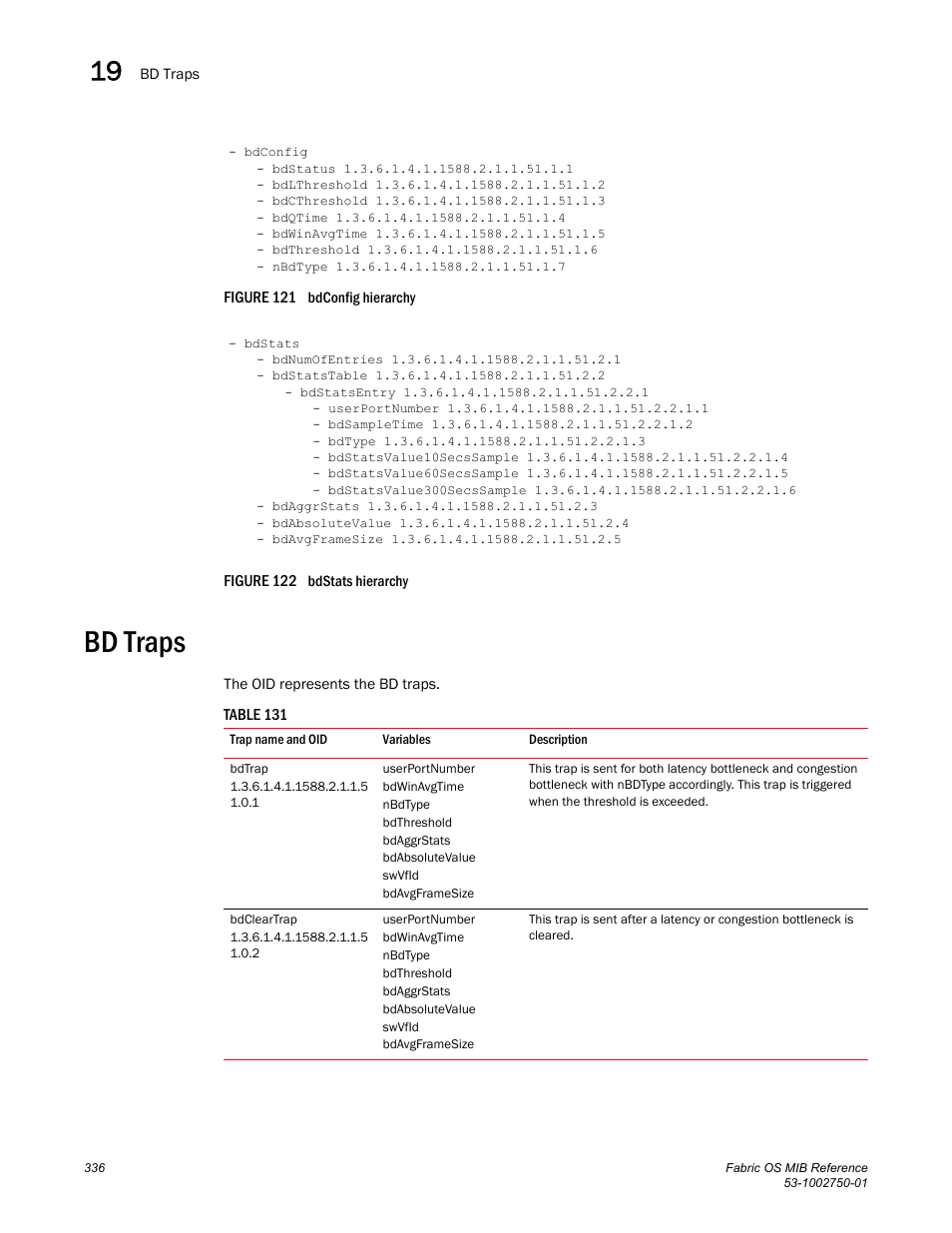 Bd traps, Bdtrap, Bdcleartrap | Figure 122 | Dell POWEREDGE M1000E User Manual | Page 356 / 370