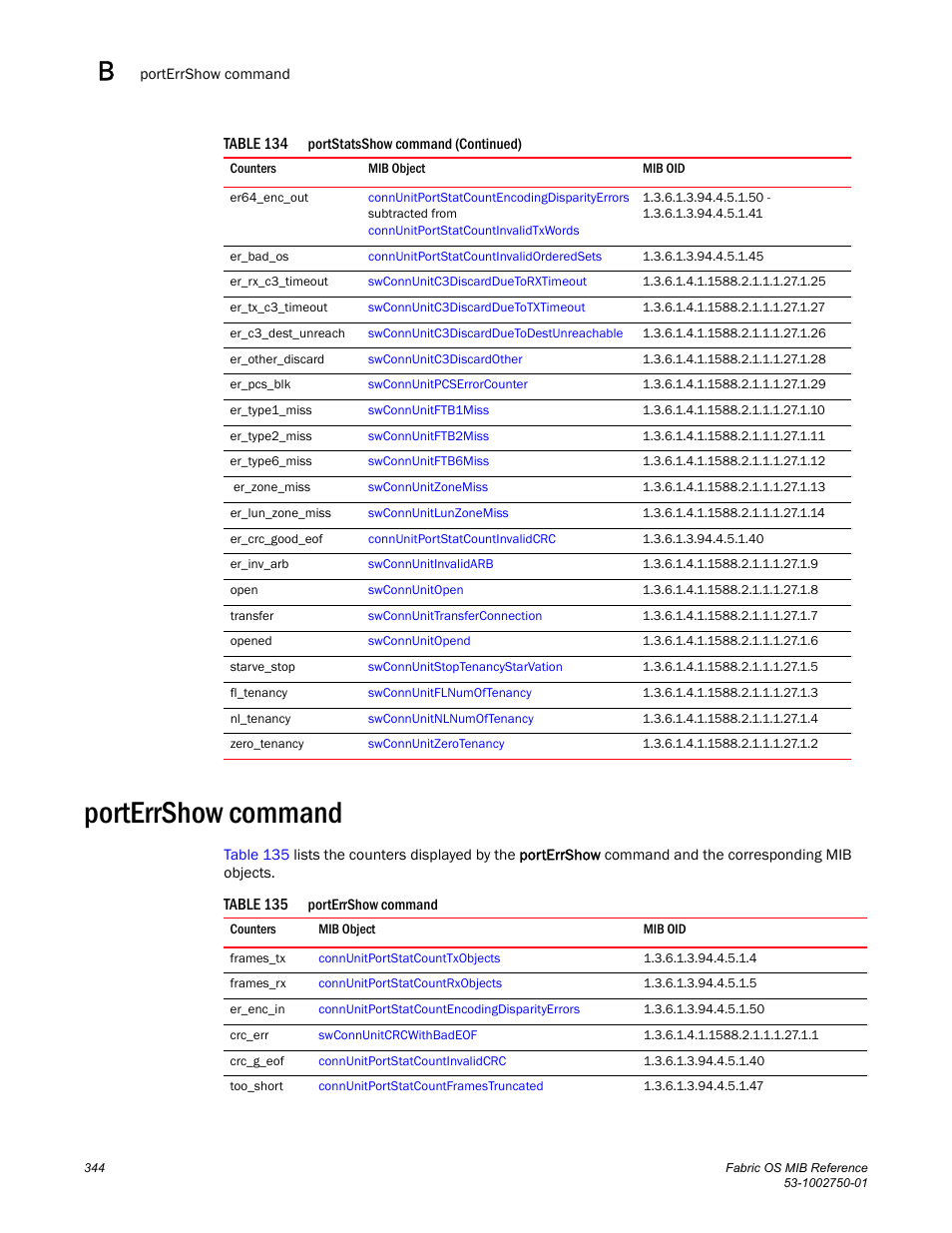 Porterrshow command | Dell POWEREDGE M1000E User Manual | Page 364 / 370