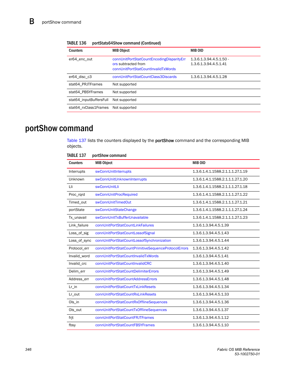 Portshow command | Dell POWEREDGE M1000E User Manual | Page 366 / 370