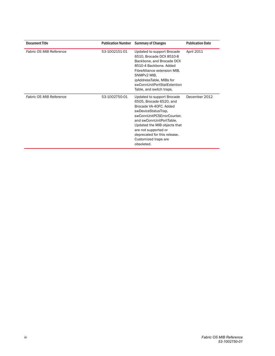 Dell POWEREDGE M1000E User Manual | Page 4 / 370