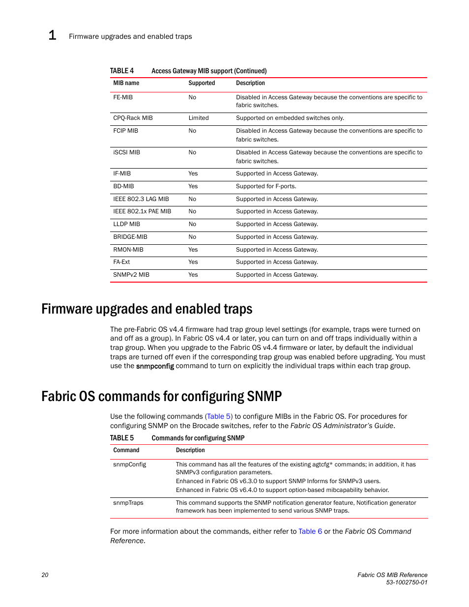 Firmware upgrades and enabled traps, Fabric os commands for configuring snmp | Dell POWEREDGE M1000E User Manual | Page 40 / 370