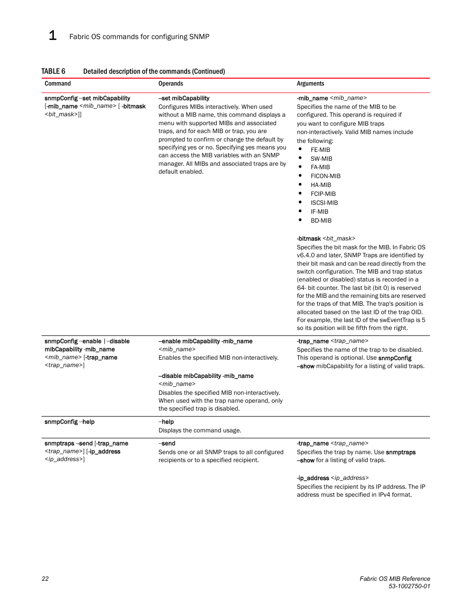 Dell POWEREDGE M1000E User Manual | Page 42 / 370