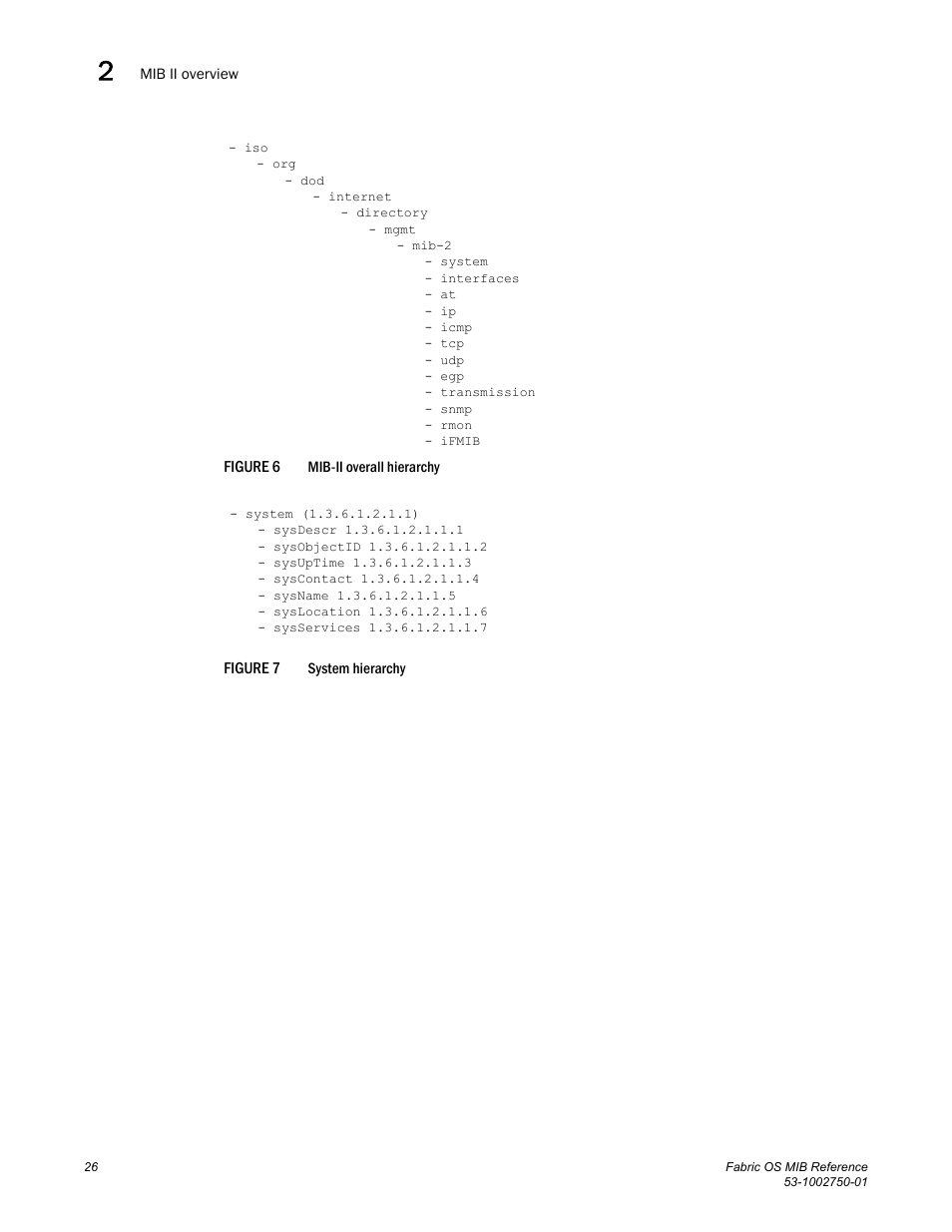 Figure 6 | Dell POWEREDGE M1000E User Manual | Page 46 / 370