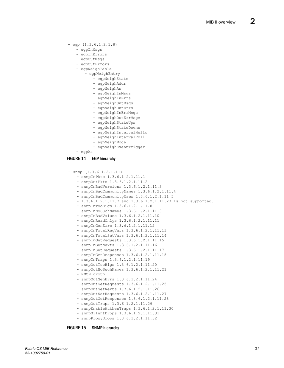 Dell POWEREDGE M1000E User Manual | Page 51 / 370