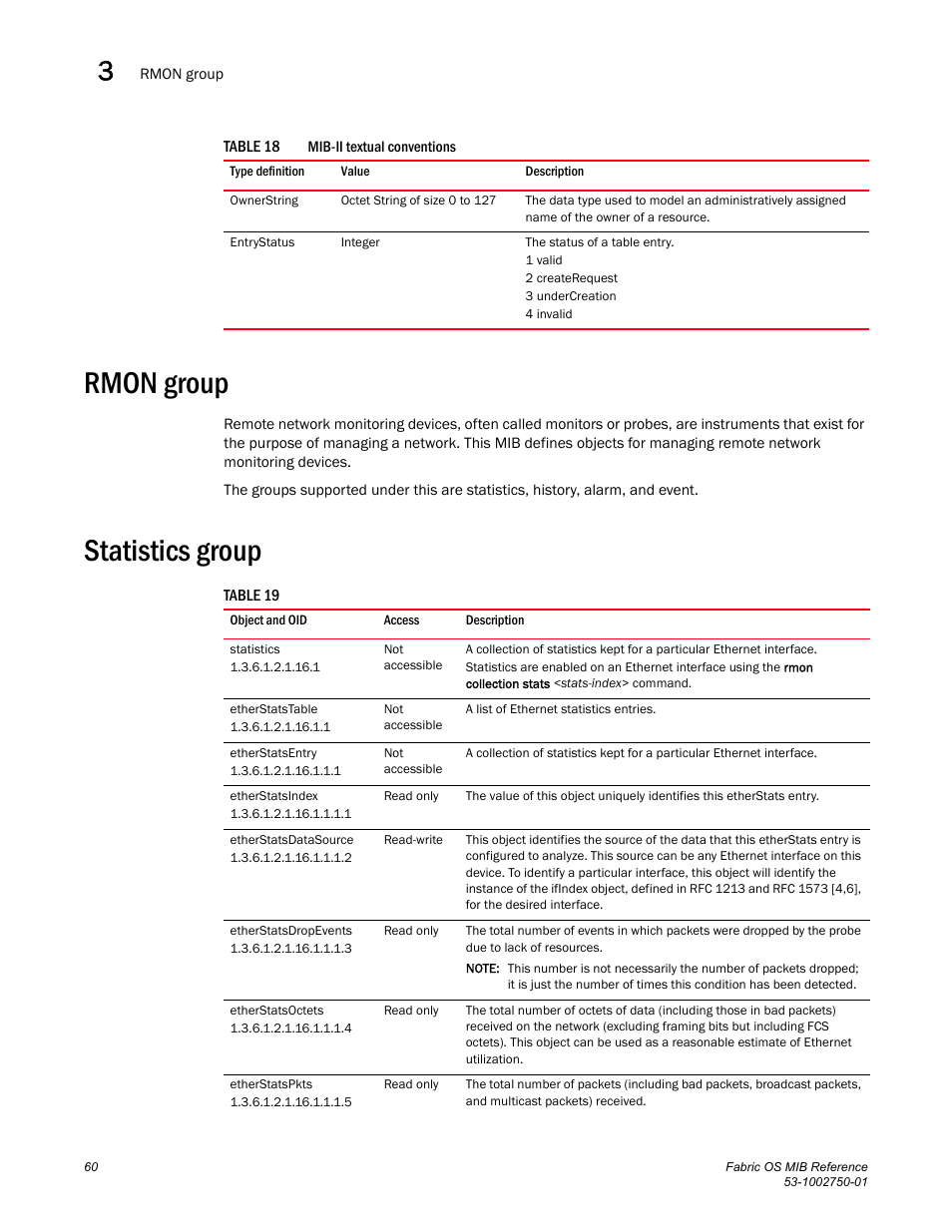 Rmon group, Statistics group, Statistics | Etherstatstable, Etherstatsentry, Etherstatsindex, Etherstatsdatasource, Etherstatsdropevents, Etherstatsoctets, Etherstatspkts | Dell POWEREDGE M1000E User Manual | Page 80 / 370