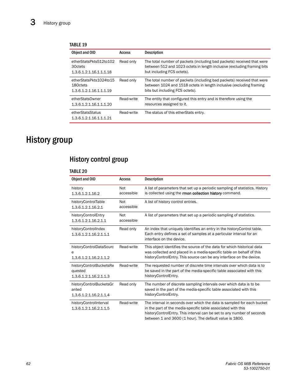 Etherstatspkts512to102 3octets, Etherstatspkts1024to15 18octets, Etherstatsowner | Etherstatsstatus, History group, History control group, History, Historycontroltable, Historycontrolentry, Historycontrolindex | Dell POWEREDGE M1000E User Manual | Page 82 / 370