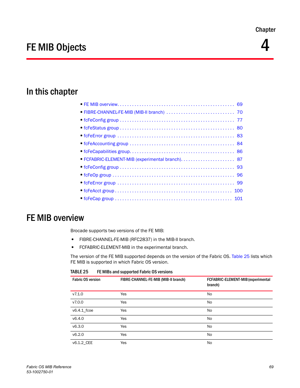 Fe mib objects, Fe mib overview, Chapter 4 | Chapter 4, “fe mib objects, Chapter | Dell POWEREDGE M1000E User Manual | Page 89 / 370