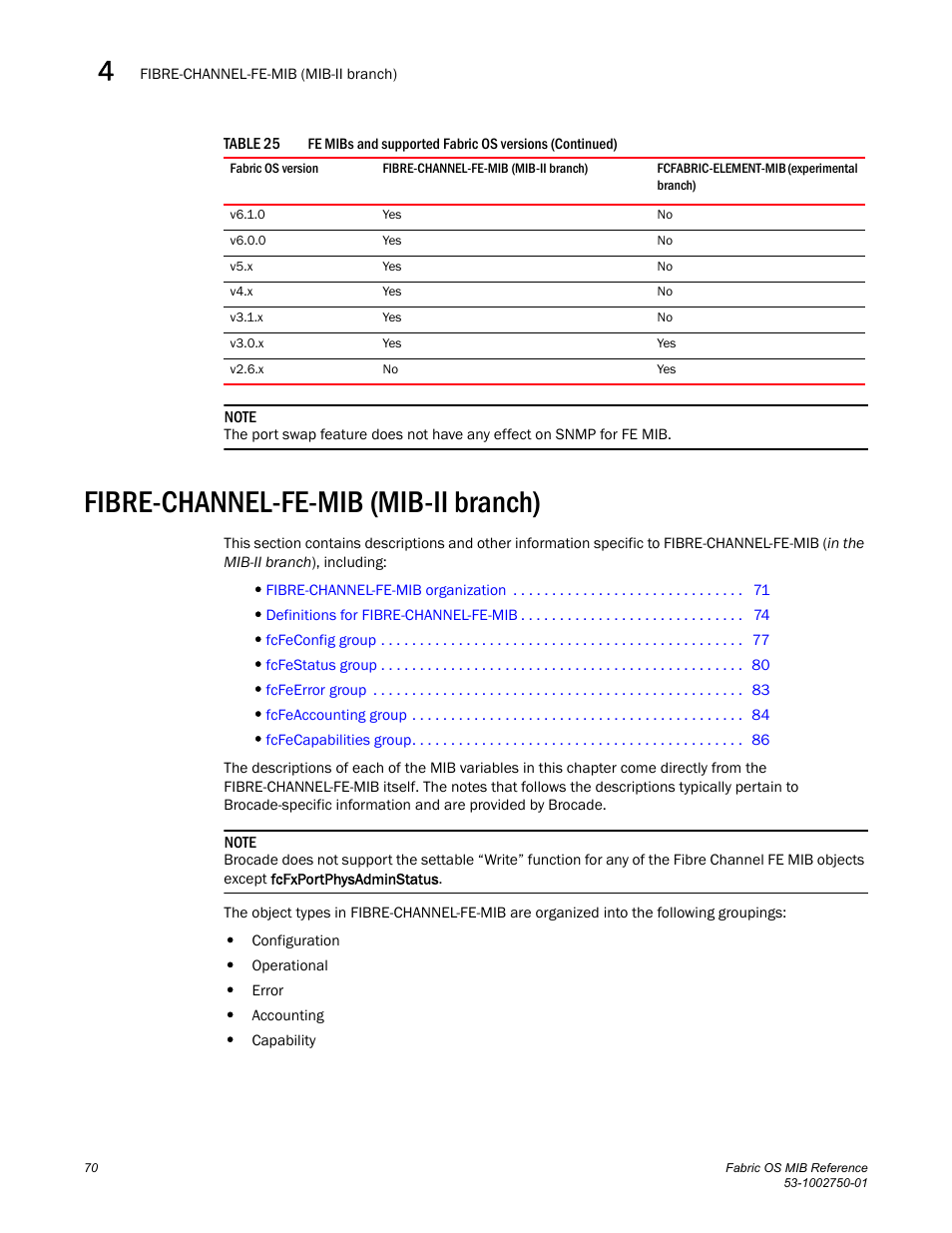 Fibre-channel-fe-mib (mib-ii branch) | Dell POWEREDGE M1000E User Manual | Page 90 / 370