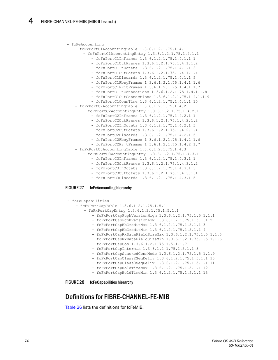 Definitions for fibre-channel-fe-mib | Dell POWEREDGE M1000E User Manual | Page 94 / 370