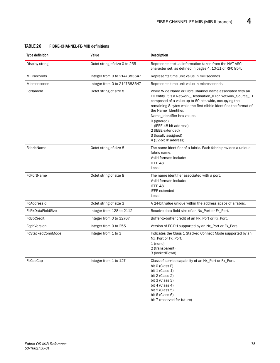 Dell POWEREDGE M1000E User Manual | Page 95 / 370